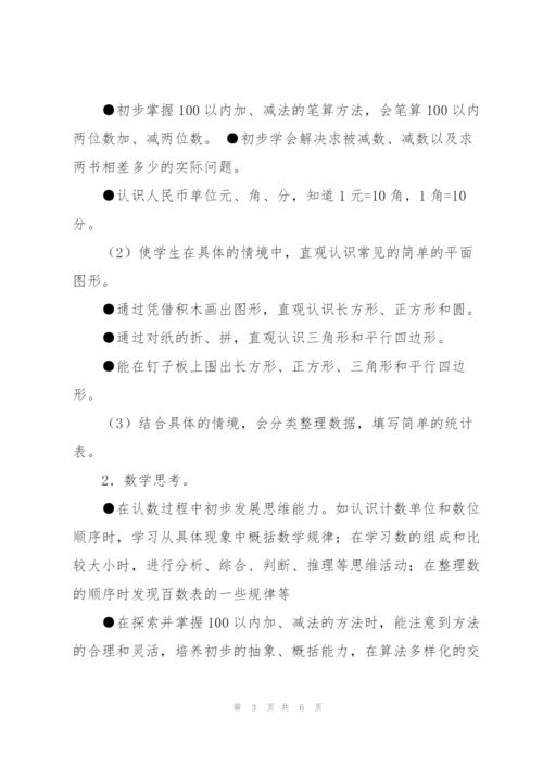 苏教版小学数学一年级(下)教学指导意见.docx