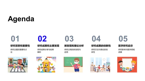医学研究开题报告PPT模板