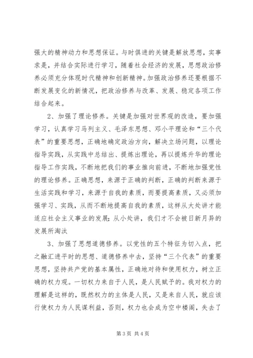 党性修养培训个人总结_1.docx