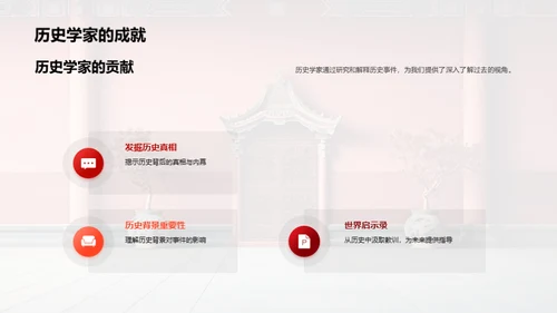 历史的秘密之门