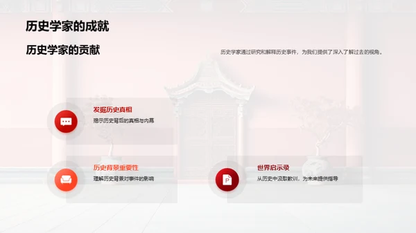 历史的秘密之门
