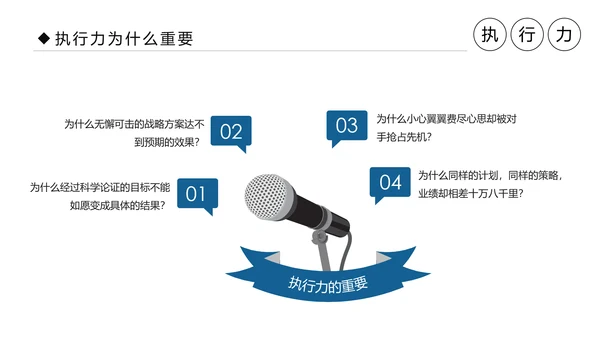 执行力提升团队精神企业员工培训课件PPT