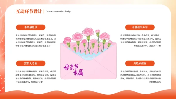 红色插画风温馨母亲节亲子专场活动策划方案PPT模板