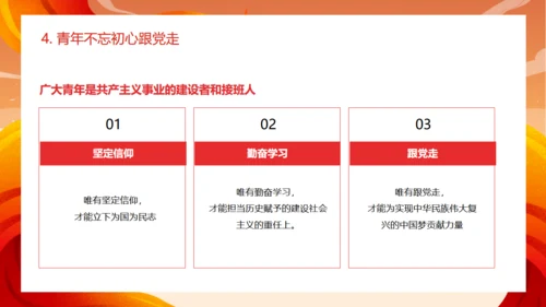 少年强则国强百年光辉通用PPT模板