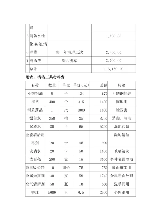 第九章物业管理费用测算.docx