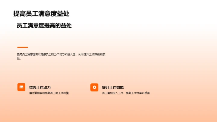 20XX年度人力资源优化