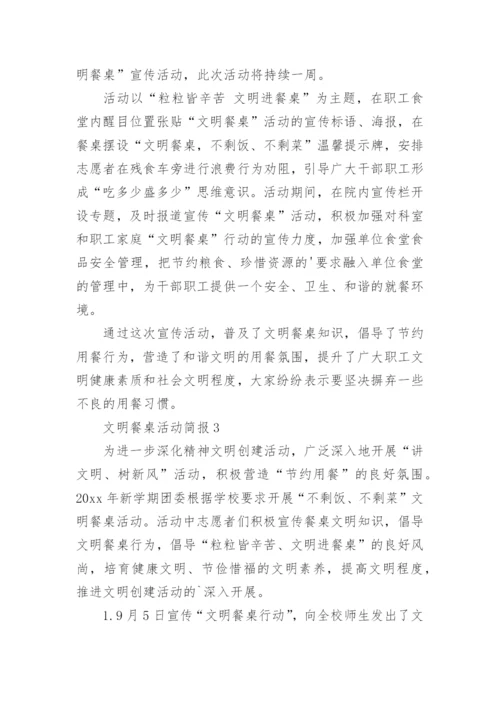 文明餐桌活动简报_1.docx