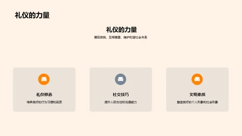 礼仪修养与校园文化