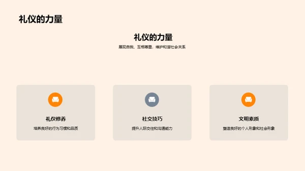 礼仪修养与校园文化