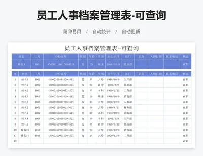 员工人事档案管理表-可查询