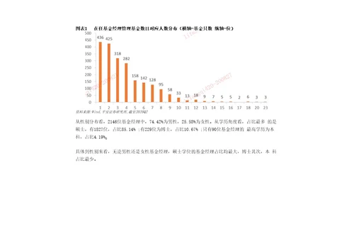 券商基金研究基金深度报告：公募基金经理的量化分析研究