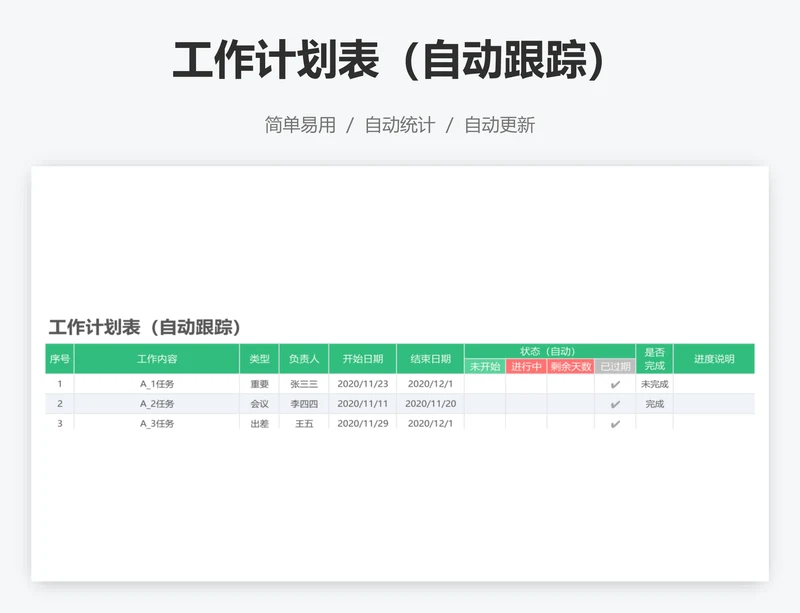 工作计划表（自动跟踪）