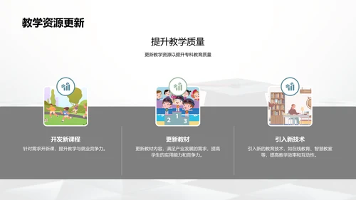 专科教育未来展望