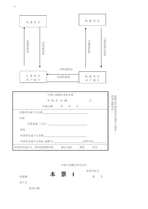 【mba资料】财务经理训练.docx