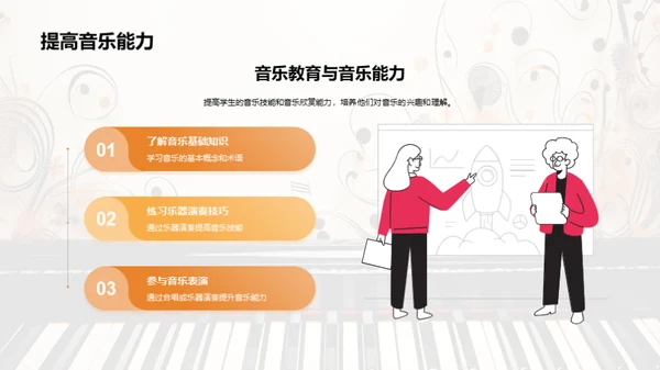 音乐教育：未来的声音