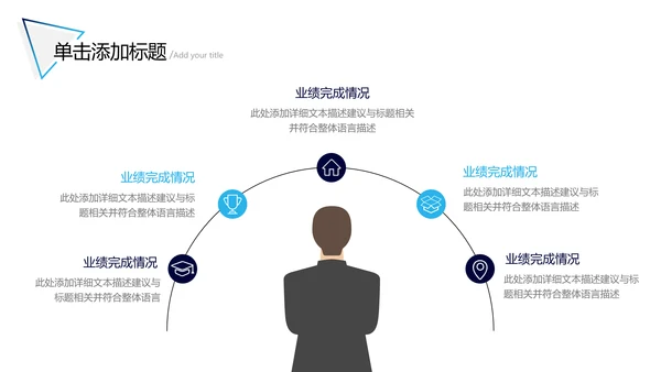 2021欧美风公司简介企业宣传创意PPT模板