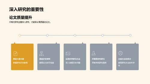 历史学答辩秘笈