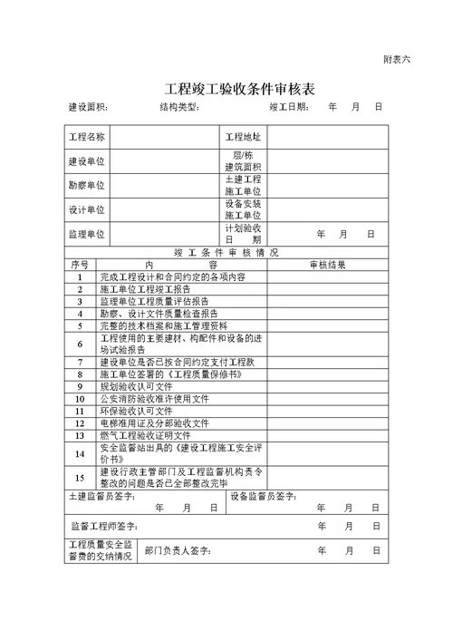 工程竣工验收申请表