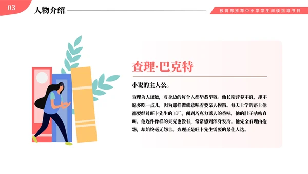 《查理的巧克力工厂》名著导读PPT模板