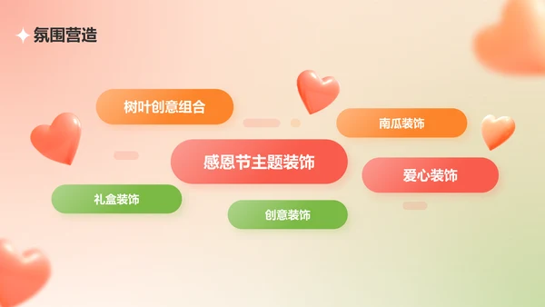 红色3D风感恩节活动策划PPT模板