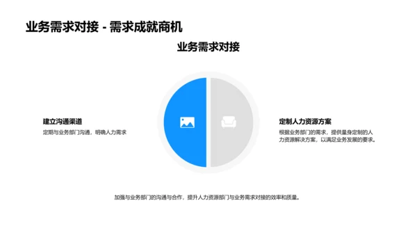 人资部月度工作报告