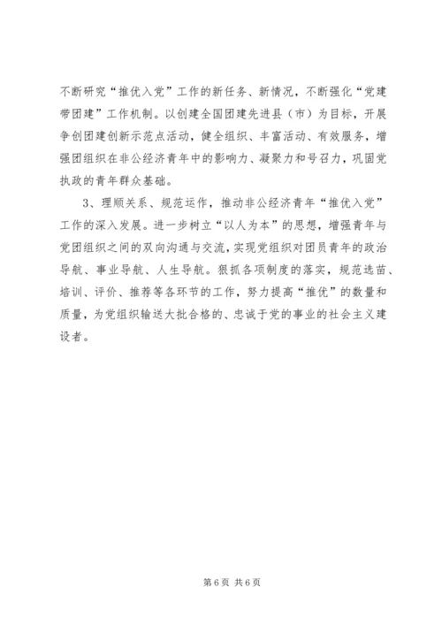 共青团XX省XX县区委员会 (4).docx