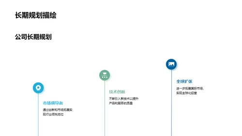 策略融资，共创未来