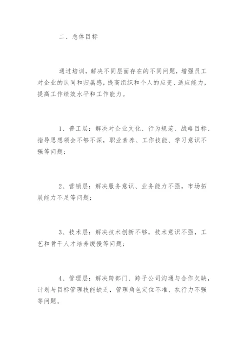 企业员工培训方案_2.docx