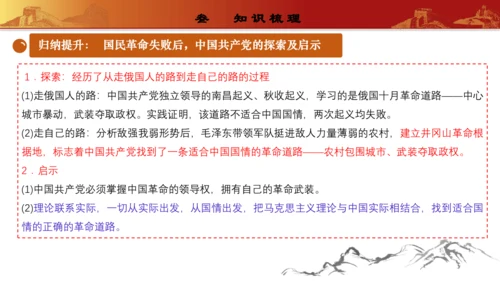 第五单元  从国共合作到国共对立（复习课件）-【课堂无忧】新课标同步核心素养课堂