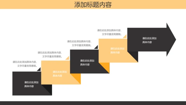 年度培训计划通用PPT模板