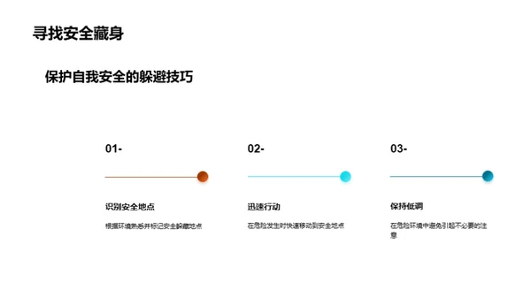 校园安全我负责