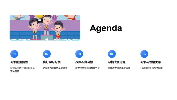 习惯养成及实践