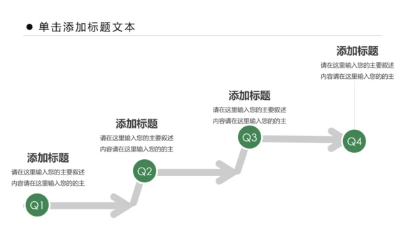 关爱女性健康妇科医院乳腺妇科病PPT模板