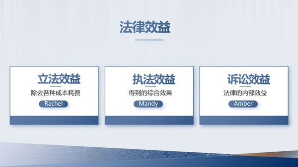 严谨简约法律硕士论文答辩动态PPT