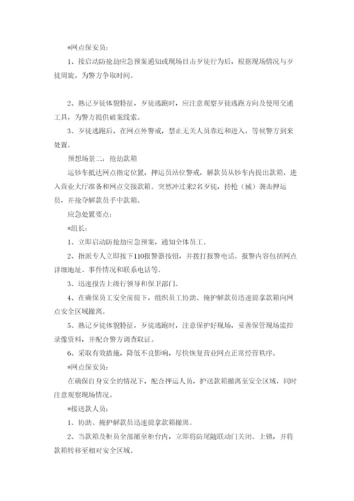 银行营业网点突发事件应急预案模版.docx