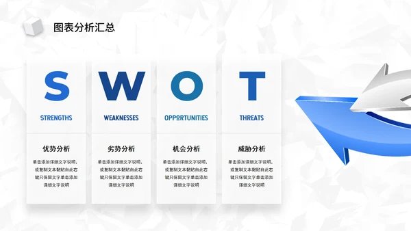 蓝色简约SWOT风险管理分析图表汇报PPT模板
