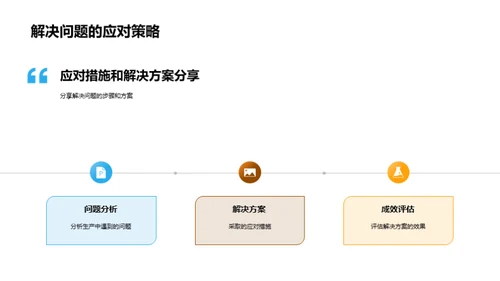 农业生产魅力解析