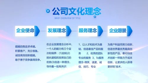 蓝色公司简介企业宣传工作总结PPT
