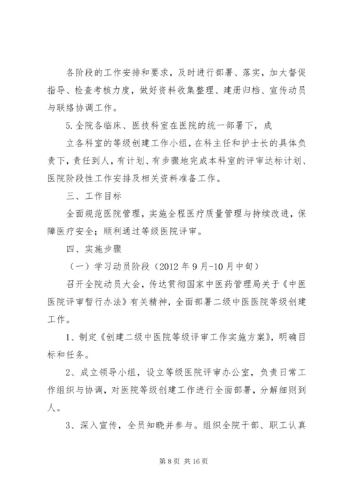 创建二级甲等医院实施方案.docx