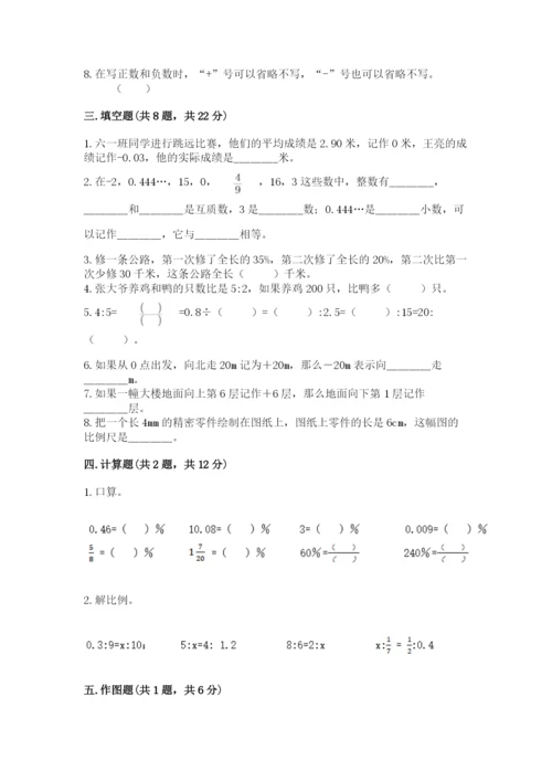 北京版六年级下册期末真题卷【培优b卷】.docx