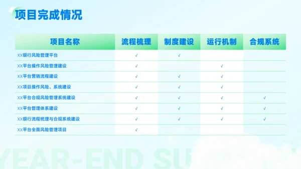 蓝绿轻盈年终总结商务模板