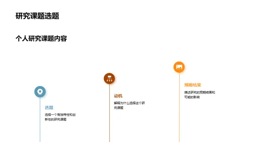 经济学之我见