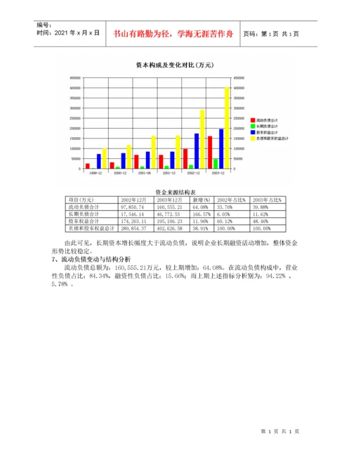 现金流量状况分析报告.docx