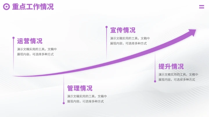 紫色高端工作汇报述职总结PPT模板