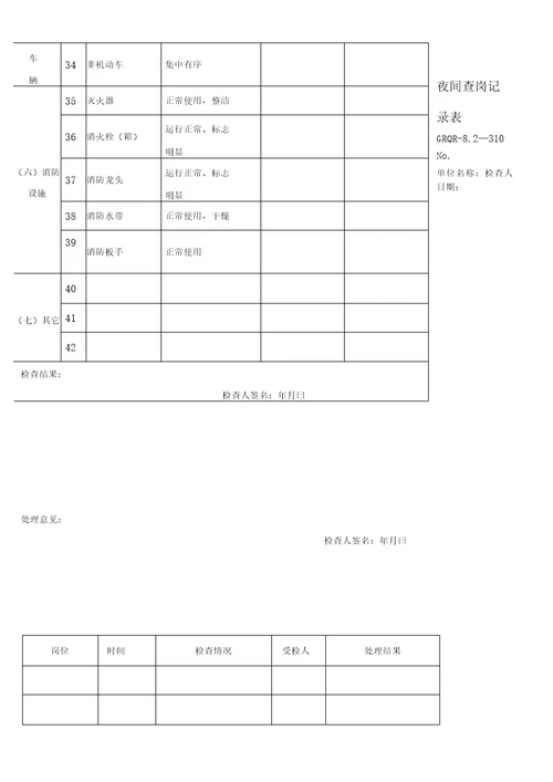 公司保安部常用表格