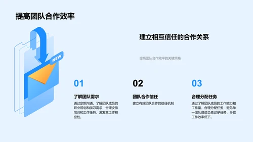 沟通技巧与团队管理PPT模板