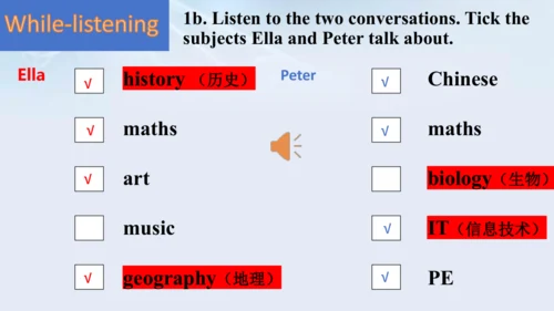 Unit 4 Don't eat in class. SectionA1a~1d)课件【新人教（20