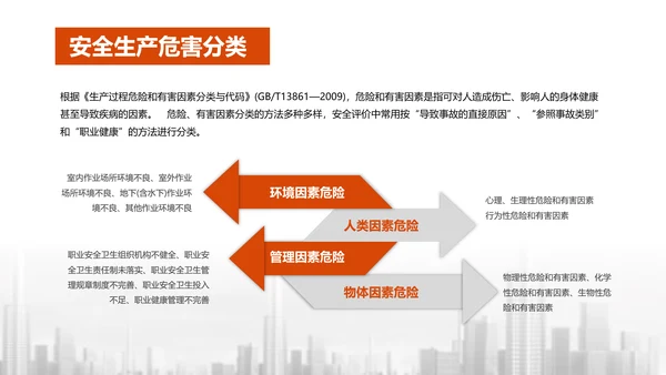 塔吊基建安全生产宣传PPT模板