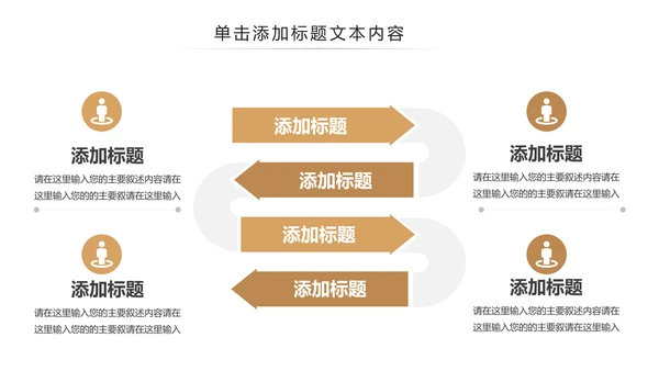 读书分享好书推荐学习阅读教育培训课件PPT