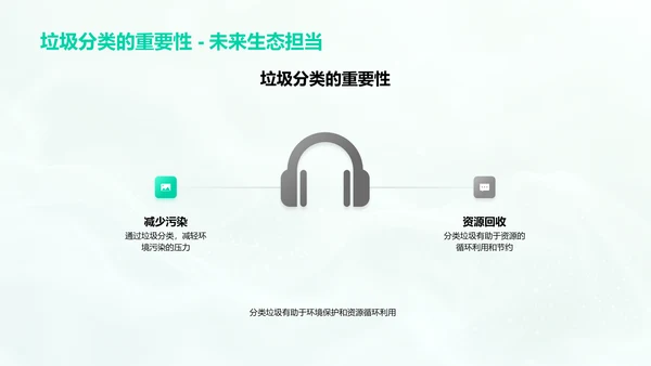 环保课程讲座PPT模板